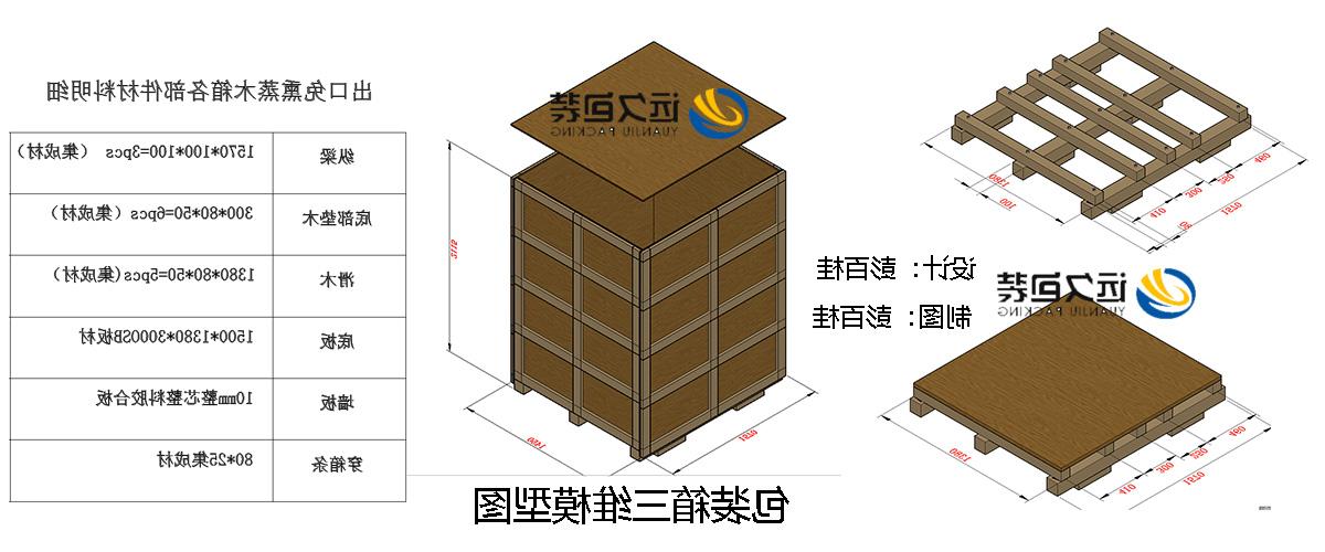 <a href='http://kc75.dongbeizhenzi.com'>买球平台</a>的设计需要考虑流通环境和经济性